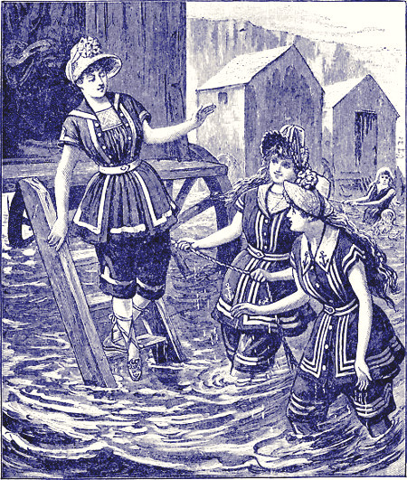 bathsuits 1880s